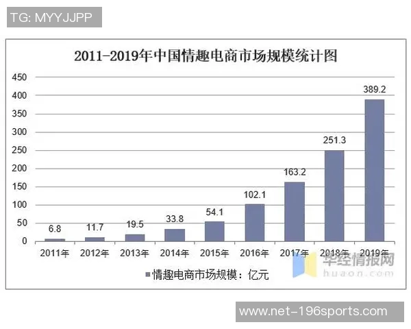 足球价格的影响因素分析及市场趋势探讨